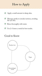 Instructions on how to apply a Blesso product with a diagram of product attributes.