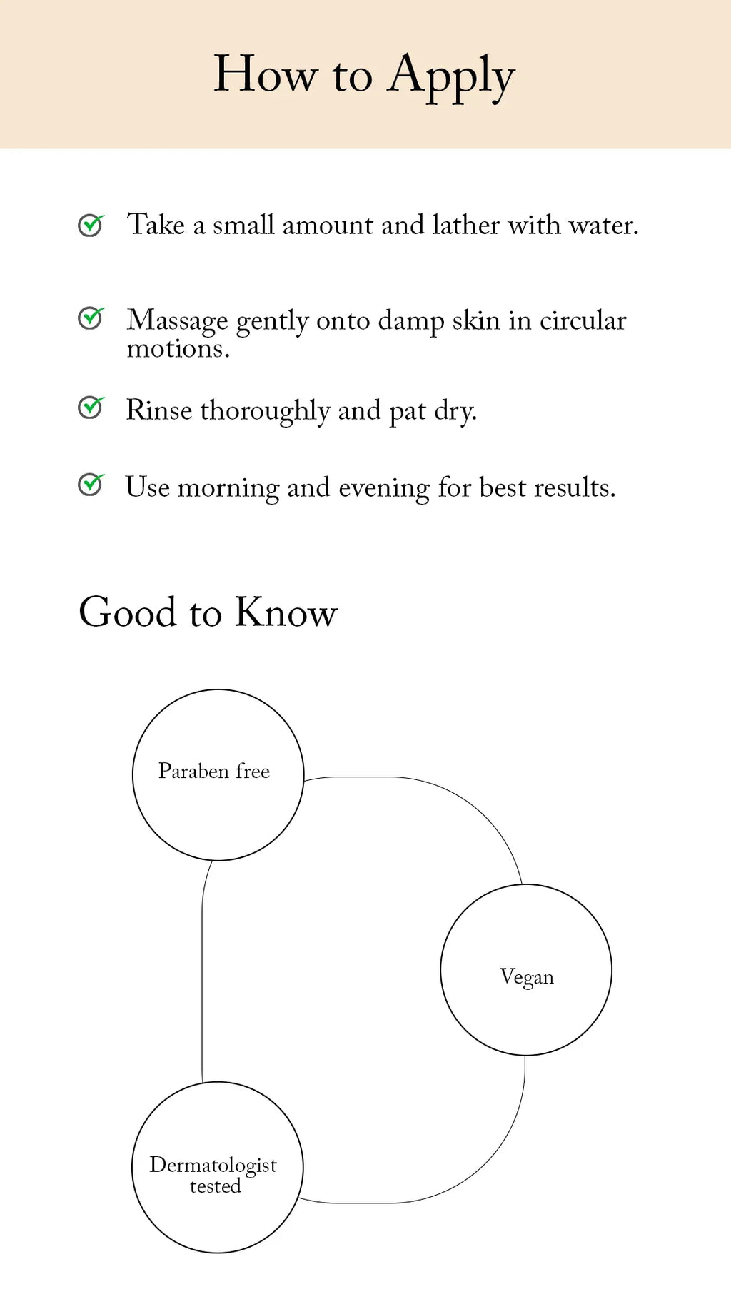 Instructions on how to apply a Blesso product with a diagram of product attributes.