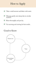 Instructions on how to apply a Blesso product with a diagram of product attributes.