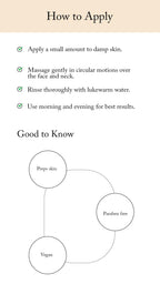 Instructions on how to apply a Blesso product with a diagram of its benefits.