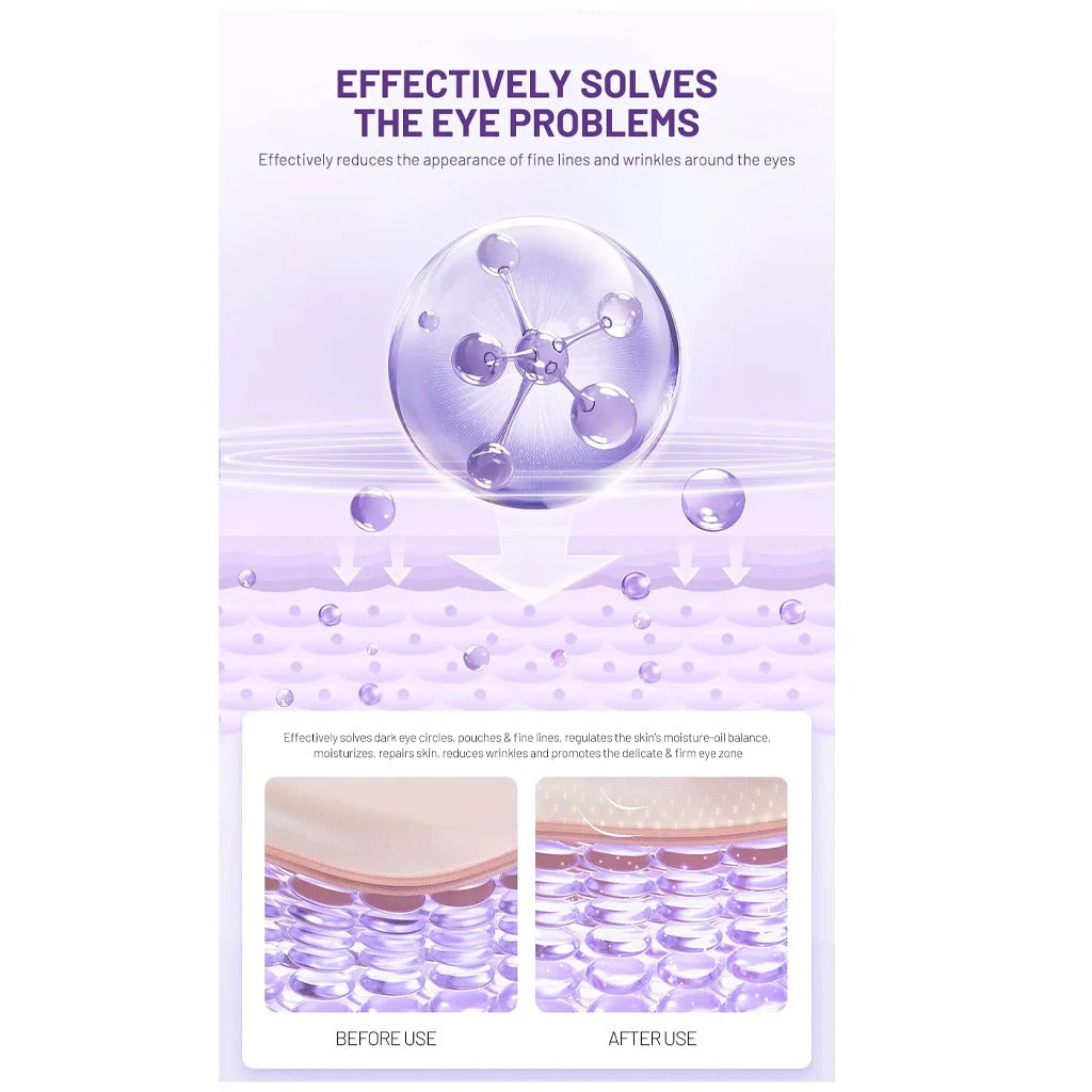 Advertisement for Disaar Anti-Aging Retinol Eye Cream – 25g with molecular structure and before/after effects on a purple background